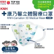 【KNH-康乃馨】立體醫療口罩30片盒裝 未滅菌(3D立體兒童 侏儸紀公園)