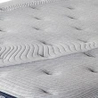 【Serta 美國舒達床墊】Perfect Sleeper 海倫乳膠獨立筒床墊-單人加大3.5x6.2尺(星級飯店首選品牌)