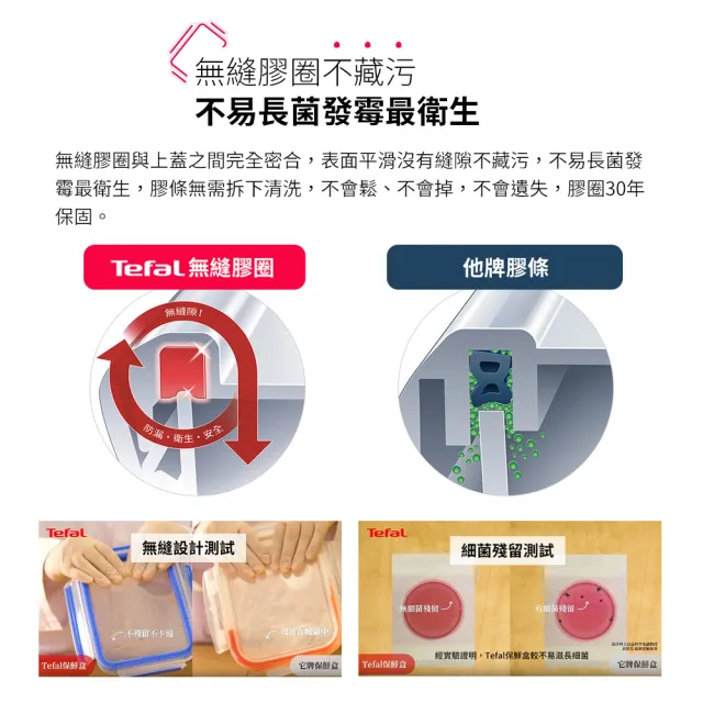 【Tefal 特福】新一代無縫膠圈耐熱分隔玻璃保鮮盒550ML-4入組(圓形)