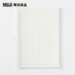 【MUJI 無印良品】自由組合活頁筆記本內頁/20孔.A5.記帳表