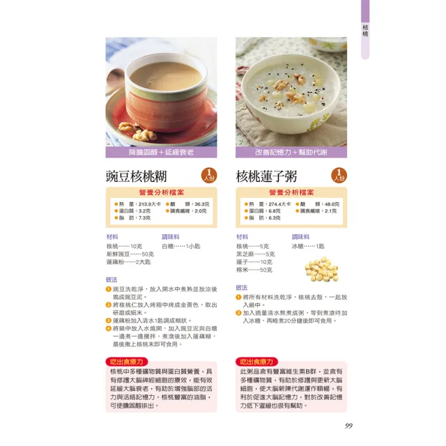 【人類智庫】多吃素食活得更健康–164道幸福素料理&異國風素食(食物醫生)