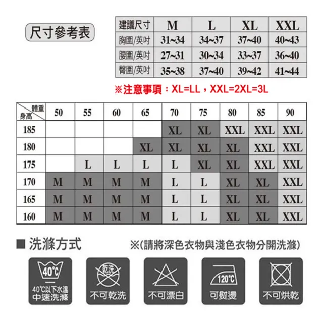 【BVD】6件組吸汗速乾U領短袖衫(透氣 吸濕 排汗)