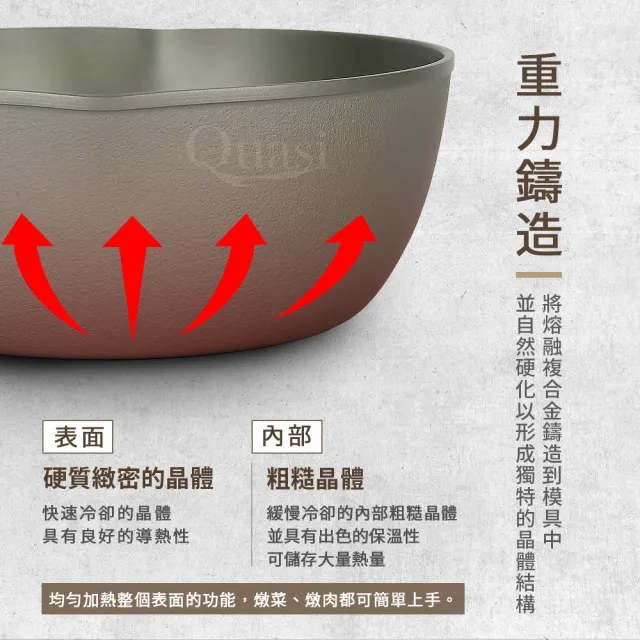 【Quasi】極上鑄造萬用提式小火鍋22cm/1500ml/1~2人用(台灣製)
