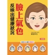 【人類智庫】臉上氣色反映出健康狀況–臉色與五臟的對應關係(健康誌)