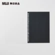 【MUJI 無印良品】自由組合活頁筆記本內頁/20孔.A5.自黏式相片夾