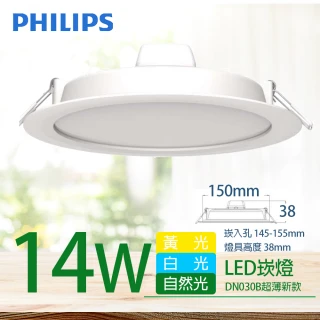 【Philips 飛利浦】LED超薄型崁燈  14W 直徑150mm(1150-1200lm 舒視光最新款)