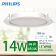 【Philips 飛利浦】LED超薄型崁燈 14W 直徑150mm DN030B G2(1150-1200lm 舒視光最新款)
