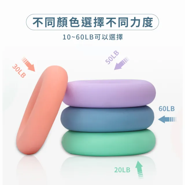 運動健身紓壓握力圈6件組(握力器 腕力器 握力球 指力器 復健 肌肉訓練 健身 紓壓)
