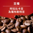 即期品【LAVAZZA】紅牌Rossa咖啡粉(250g/罐)