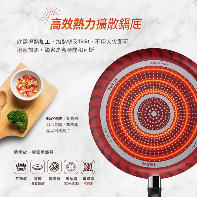 【Tefal 特福】法國製火焰系列28CM不沾鍋平底鍋+玻璃蓋