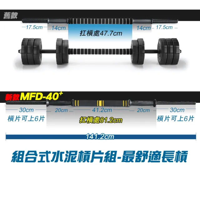 【TUK】MFD-40i組合式啞鈴槓鈴壼鈴40KG(三合一功能 再加一支獨立長槓)