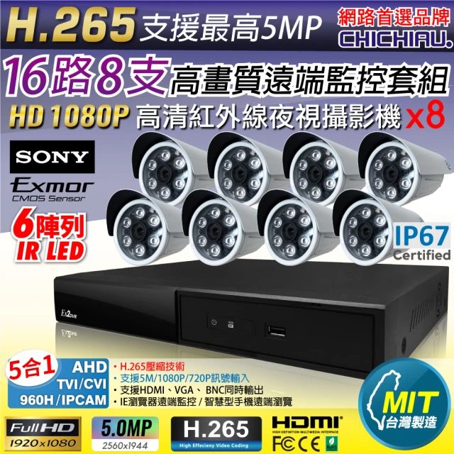 CHICHIAU H.265 16路4聲 5MP 台灣製造數位高清遠端監控套組(含高清1080P SONY 200萬攝影機x8)