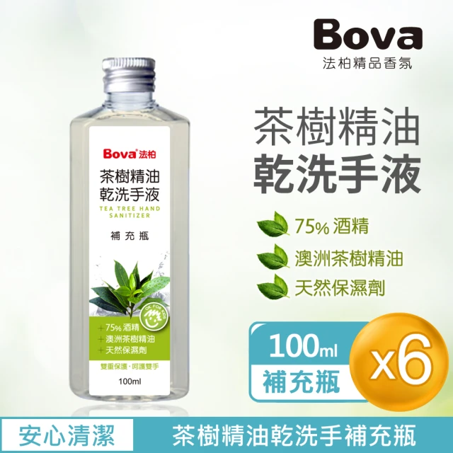 75%酒精乾洗手