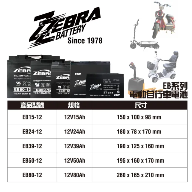 【CSP】EB39-12膠體電池12V39Ah(不斷電系統 UPS 四輪代步車 三輪代步車 電動車 電動車行 GS)