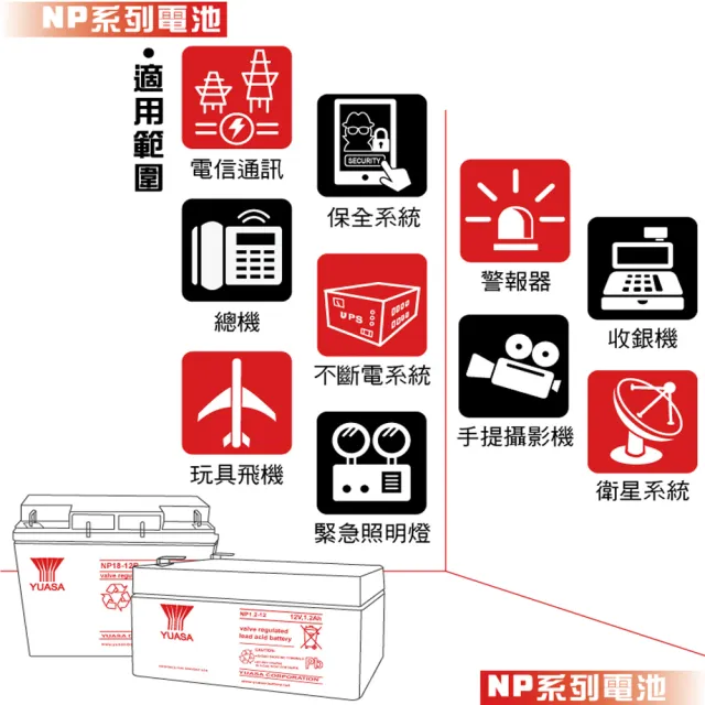 【CSP】YUASA 湯淺 NP12-12閥調密閉式鉛酸電池 12V12Ah(UPS 不斷電 兒童車 電池更換)