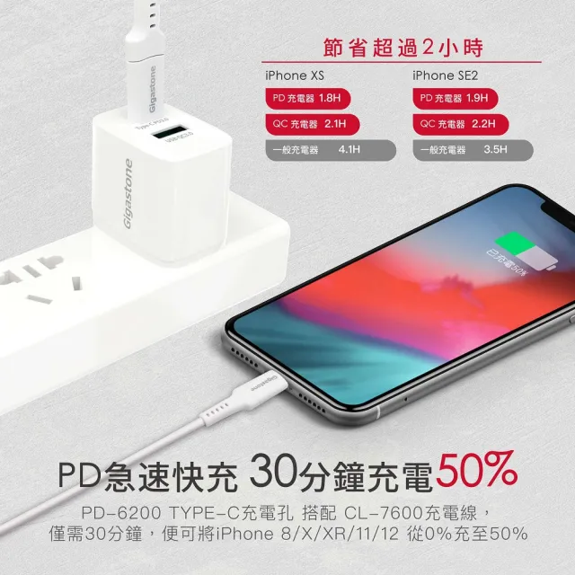 【GIGASTONE 立達】PD/QC3.0 20W急速充電器+C to Lightning MFi充電線(iPhone 14/13/12蘋果快充充電頭組)