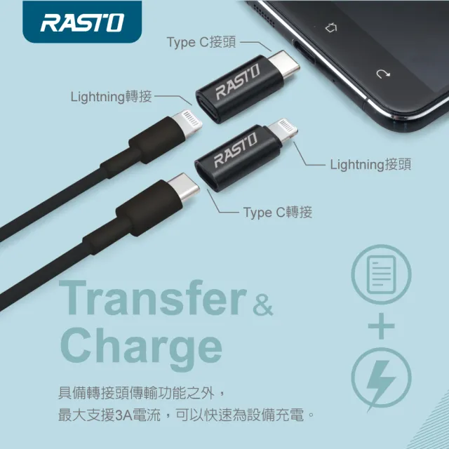 【RASTO】RX31 Lightning Type C雙向互轉鋁製轉接頭雙入組