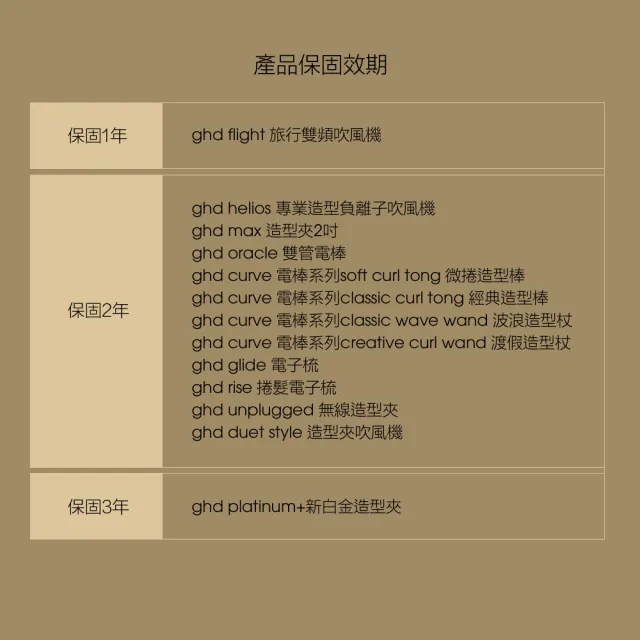 【ghd】新白金造型夾_黑(S8T262)
