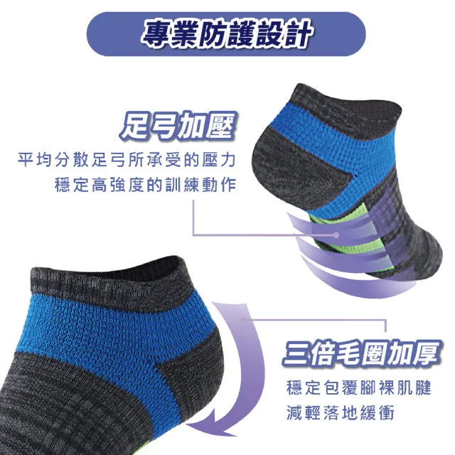 【S.Motus除臭襪】MIT 3雙 足弓減壓運動除臭襪(台灣製 運動襪 籃球襪 襪子 機能襪 短襪 抗菌 除臭 船型襪)