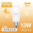 【喜光】LED小小冰燈泡 13W_4入(3000K黃光/6500K白光)