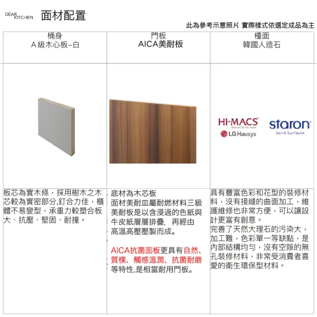 【DEOR德曜居家】240公分AICA抗菌廚房 櫻花電器全隱藏式油煙機 全嵌式洗碗機 雙口玻璃瓦斯爐(親愛廚房)