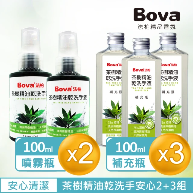 75%酒精乾洗手
