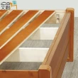 【文創集】維多利  現代5尺雙人實木床台組合(床頭箱＋床底)