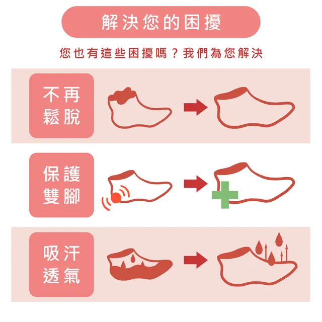 【S.Motus除臭襪】MIT 3雙 足弓減壓運動除臭襪(台灣製 運動襪 健走襪 襪子 機能襪 短襪 抗菌 除臭 船型襪)