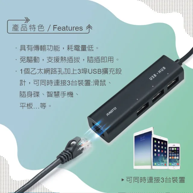 【RASTO】RH6 二合一USB3孔 HUB集線器 贈Type C接頭RJ45網路孔