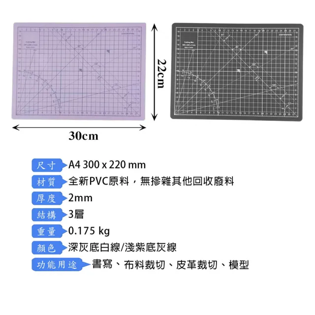 3入組 A4雙面切割墊300x220mm(萬用墊可重複使用保護桌子)