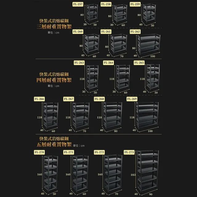 【FL 生活+】快裝式岩熔碳鋼三層可調免螺絲附輪耐重置物架 層架 收納架-40x70x80cm(FL-261)