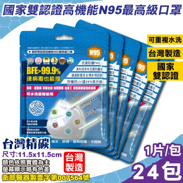 台灣精碳 N95醫用口罩 1入X24包(國家認證 可水洗重複使用 台灣製)