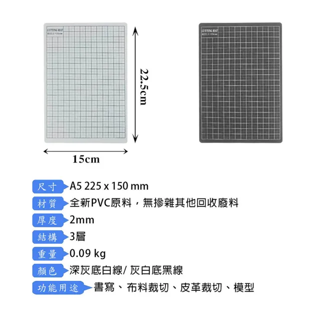 A5手工藝萬用墊 裁切墊(150x225mm)