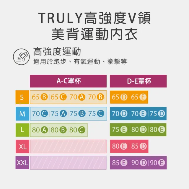 【Mollifix 瑪莉菲絲】TRULY 高強度V領美背運動內衣、瑜珈服、無鋼圈(日暮灰)