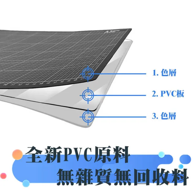 3入組A5模型切割墊裁切墊萬用墊(150x225mm 台灣製)