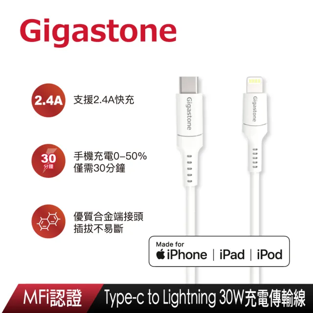 【Gigastone 立達】iPhone快充組-15W無線充電盤+PD 20W充電器+蘋果認證30W快充線(iPhone14充電必備組)