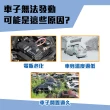 【任e行】PT-109 12000mAh 汽車 緊急啟動電源 救車行動電源