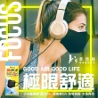 【K’s 凱恩絲】韓版透氣防曬3D立體口罩-成人專用款(透氣舒適不悶熱、包覆性強、戶外活動超適合)