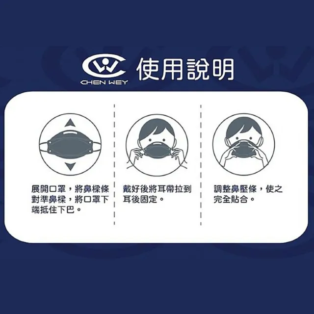 丞威 KF94 成人4D立體 醫療口罩 10片/盒 4盒組 顏色任選(共40片 韓版 醫療級)