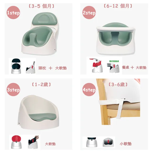 【JellyMom】韓國製全新設計多功能組合式幫寶椅/兒童用餐椅超組合組(幫寶椅+牛牛靠枕+安全帶)