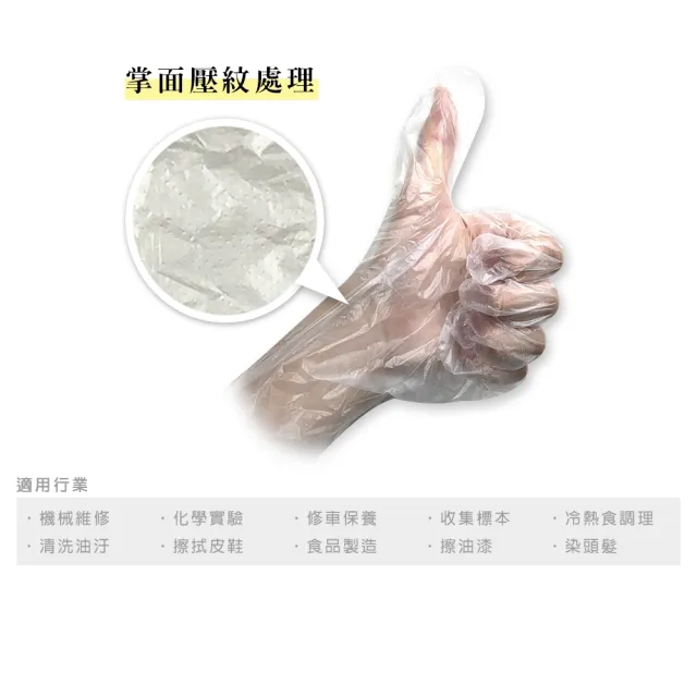 厚款PE萬用手套 共400支/四袋(手扒雞手套/衛生手套/食品手套/拋棄式手套)