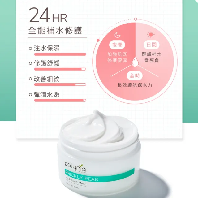 【Polynia 璞亞】仙人掌注水再生乳霜面膜100mL(瞬效補水 肌膚水潤有感)
