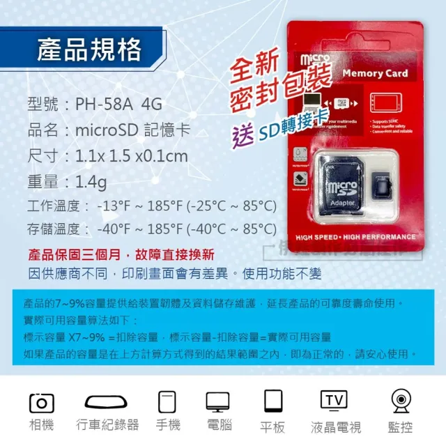 【伊德萊斯】兩入組 高速記憶卡 4G 4GB 附卡盒(PH-58A micro SD TF 行車紀錄器 相機 攝影機 switch)