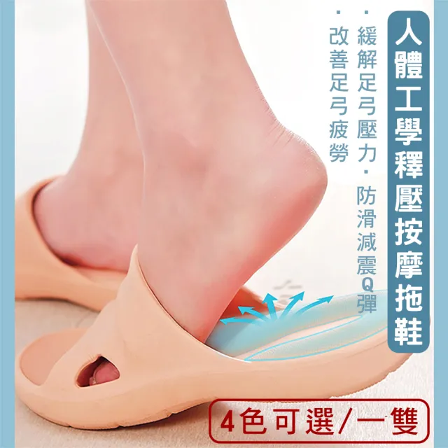【媽媽咪呀】人體工學U型釋壓按摩拖鞋/浴室防滑拖鞋(一雙)