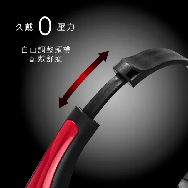 【KINYO】經典耳罩式耳機麥克風(EM-2108)