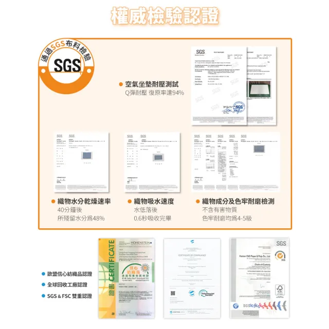 【日本旭川】AIRFit氧活力涼感支撐空氣座墊12mm-3人座(坐墊涼墊省電透氣坐墊可水洗)