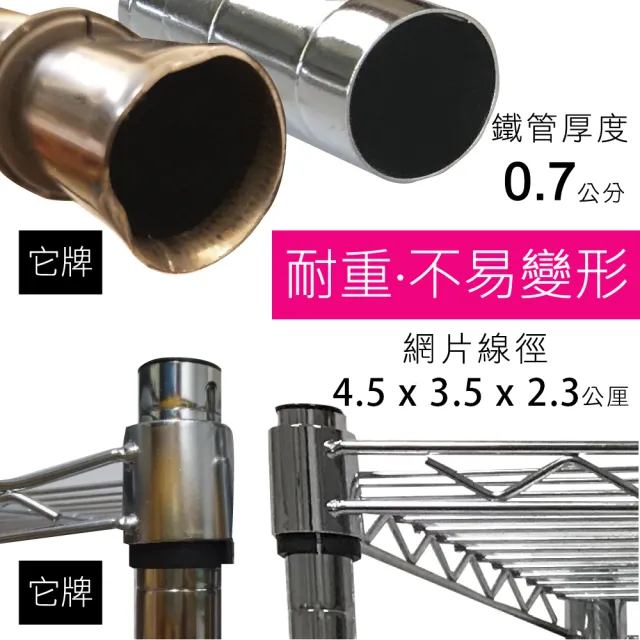 【A+Courbe】MIT耐重三層架-附輪 45x45x185cm(鐵力士架/鐵架/收納架/置物架/層架/架子)