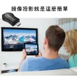 【DW 達微科技】六代BrightScreen 高清款全自動HDMI無線影音電視棒
