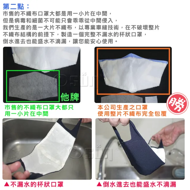 【Osun】一體成型防疫3D立體三層防水運動透氣布口罩6入組台灣製造(兒童款-灰色/彩虹 / 特惠價CE321)