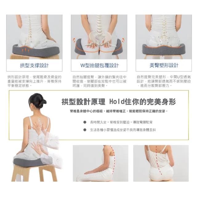 【日本旭川】AIRFit人體工學進階版護脊紓壓腰坐靠墊組(坐墊靠墊辦公室)